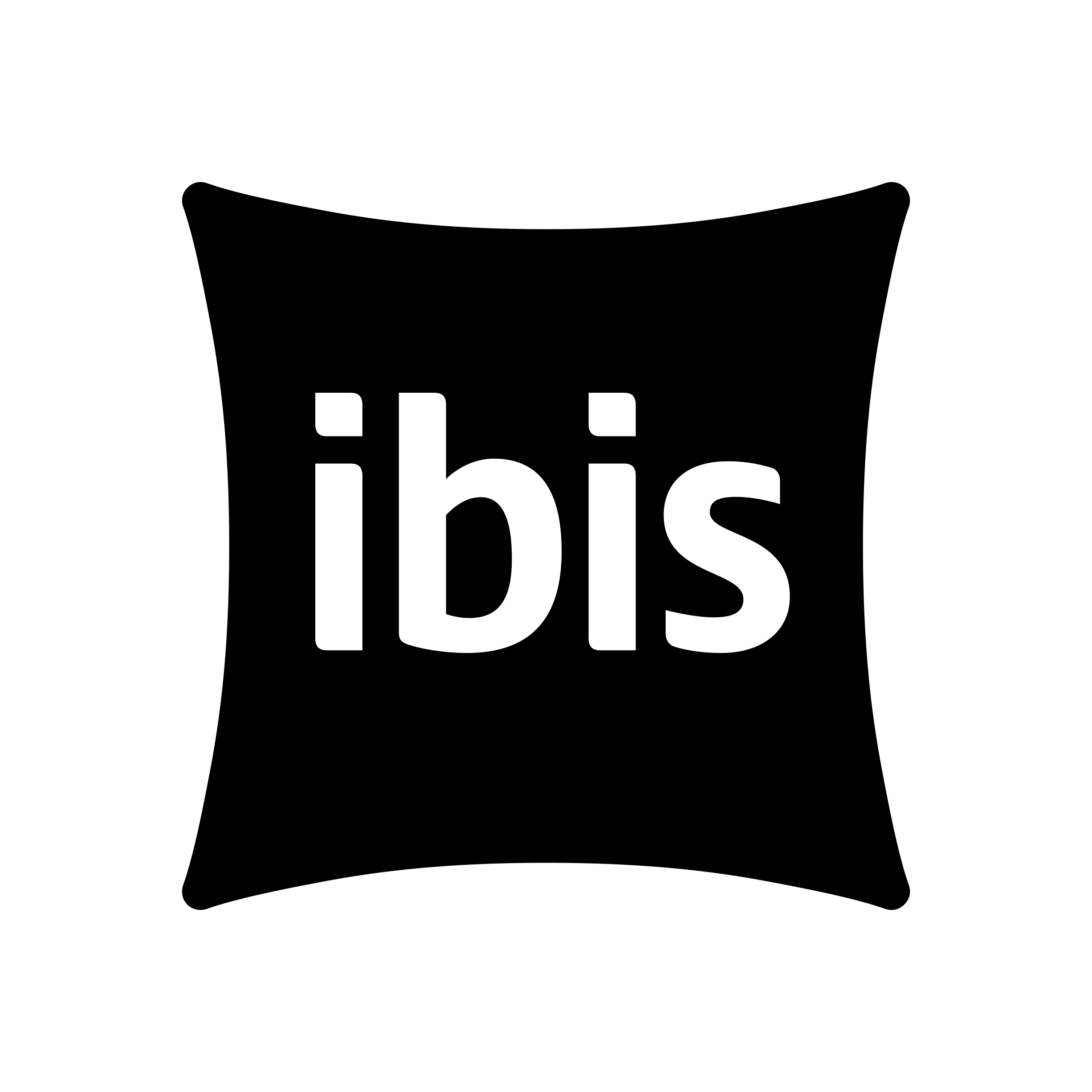 Ibis